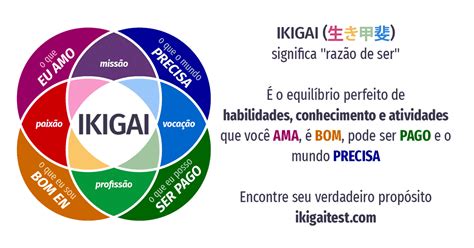 ikigai teste online.